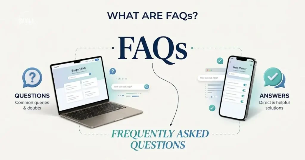 FAQs meaning infographic explaining what FAQ and FAQs stand for